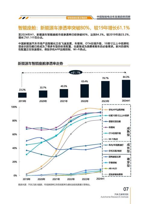 惠州217起亚对未来市场的预测，名爵汽车品牌文化的传播